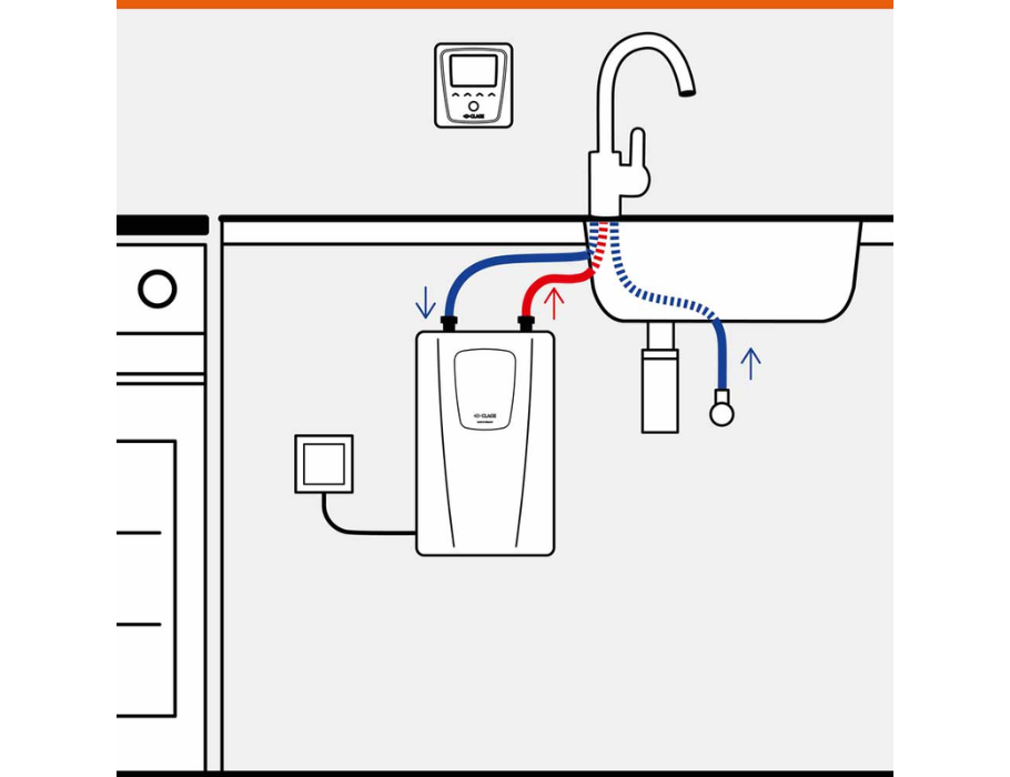 DOORSTROOMVERWARMER - CFX-U